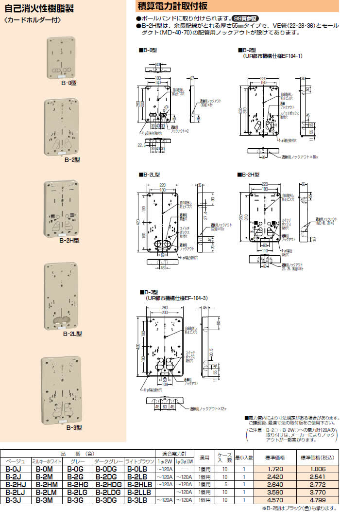 新しい 未来工業 小形パネルメータ K-MCB-2 ムセンケイソクユニット