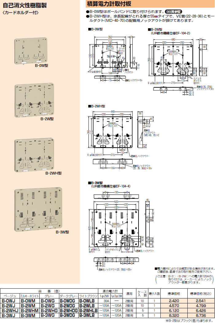 P】未来工業 B-2WG 1枚 積算電力計取付板 グレー [MR00152] : b-2wg