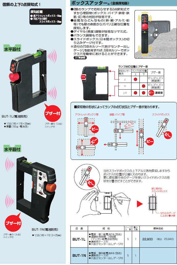 未来工業 BUT-1N 1個 ボックスアッター 金属探知機 [MR17802] : but-1n : K-material-shop - 通販 -  Yahoo!ショッピング