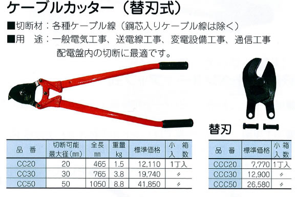 特価新品 東邦工機 CC 30 (CC30) K-material-shop - 通販 - PayPayモール HIT ヒット ケーブルカッター 得価低価