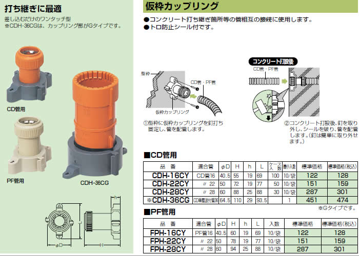 CDHページ CDH-36CG | 仮枠カップリング（CD管用・PF管用） | 未来工業