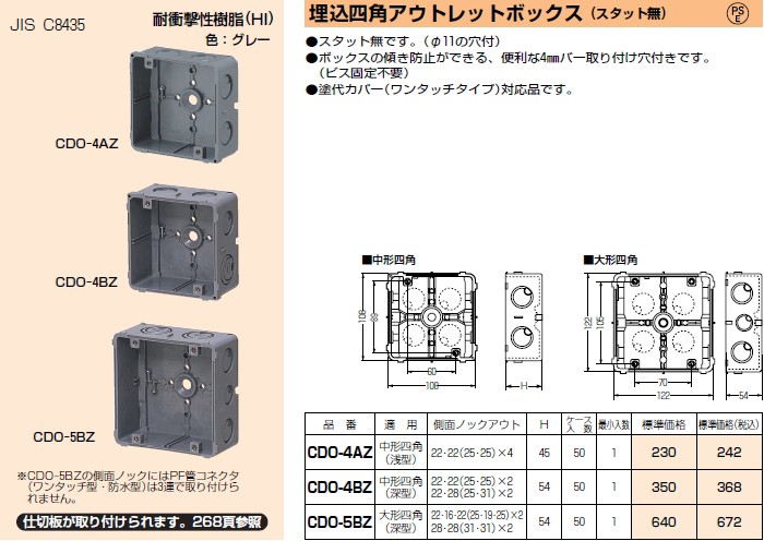 未来工業 CDO-4AZ 1個 埋込四角アウトレットボックス [MR01030 未来工業 CDO-4AZ 1個 埋込四角アウトレットボックス [MR01030