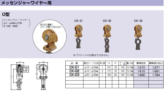 代引不可】【個人宅配送不可】 未来工業 CK-03 10個 ケーブルカッ