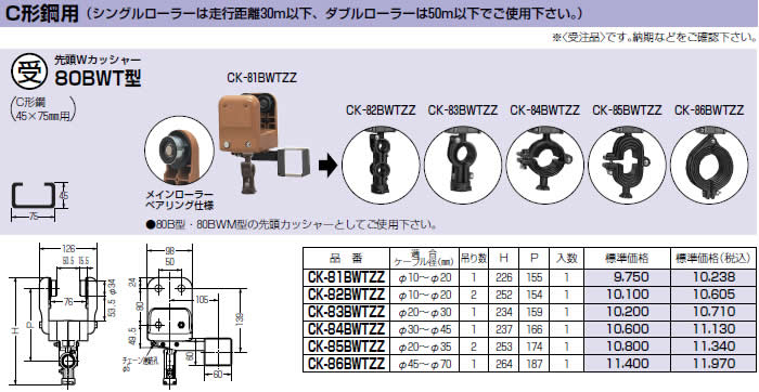 P】【代引不可】【個人宅配送不可】【受注生産品】 未来工業 CK