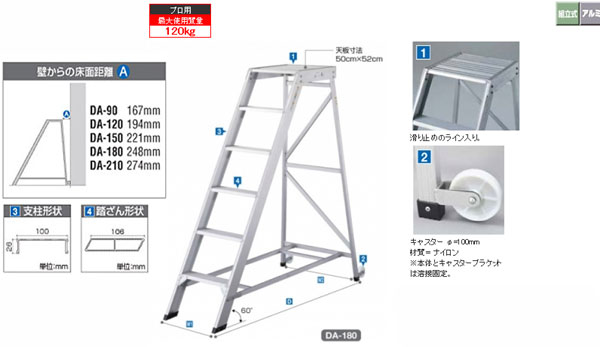 メーカー公式 長谷川工業 ハセガワ 組立式作業台 天板高0.90m 10779