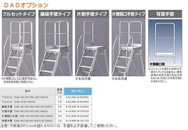 代引不可】長谷川工業 ハセガワ 折りたたみ式作業台 ライトステップ 天