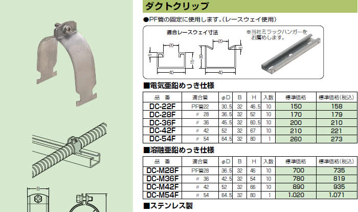 未来工業 DC-S42F 10個 ダクトクリップ PF管42用 ステンレス製