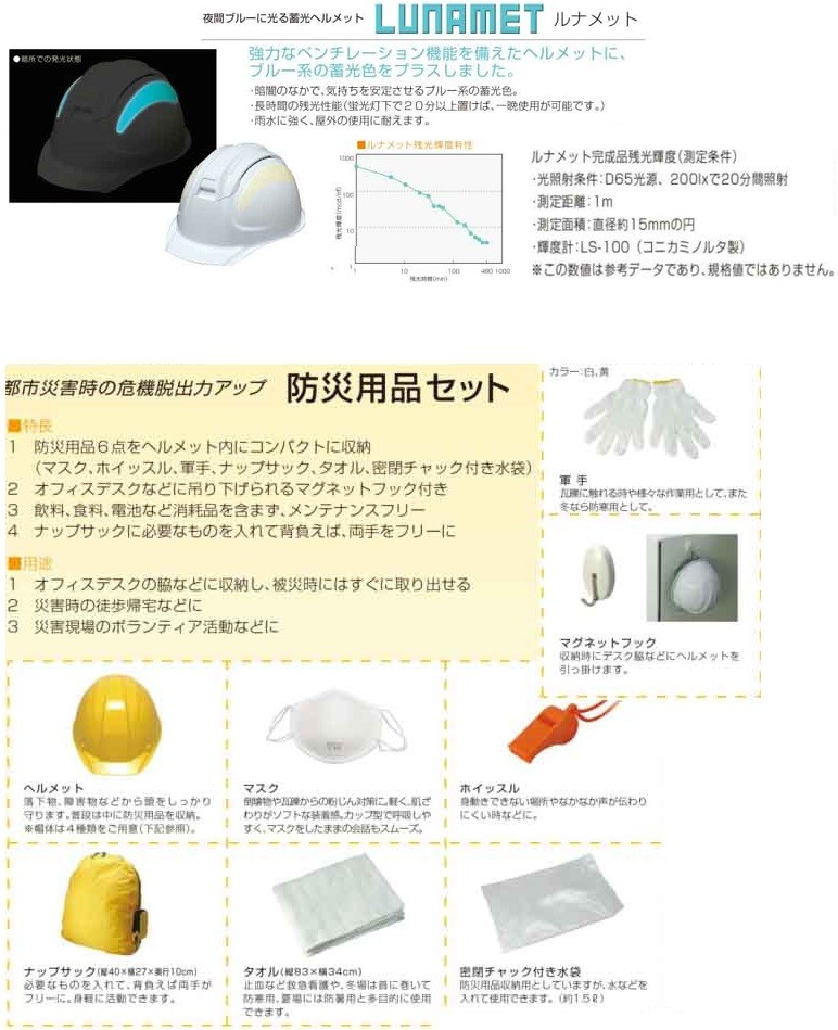 人気 Dicプラスチック K Material Shop 通販 Paypayモール 防災用品セット ルナメットセット 新作
