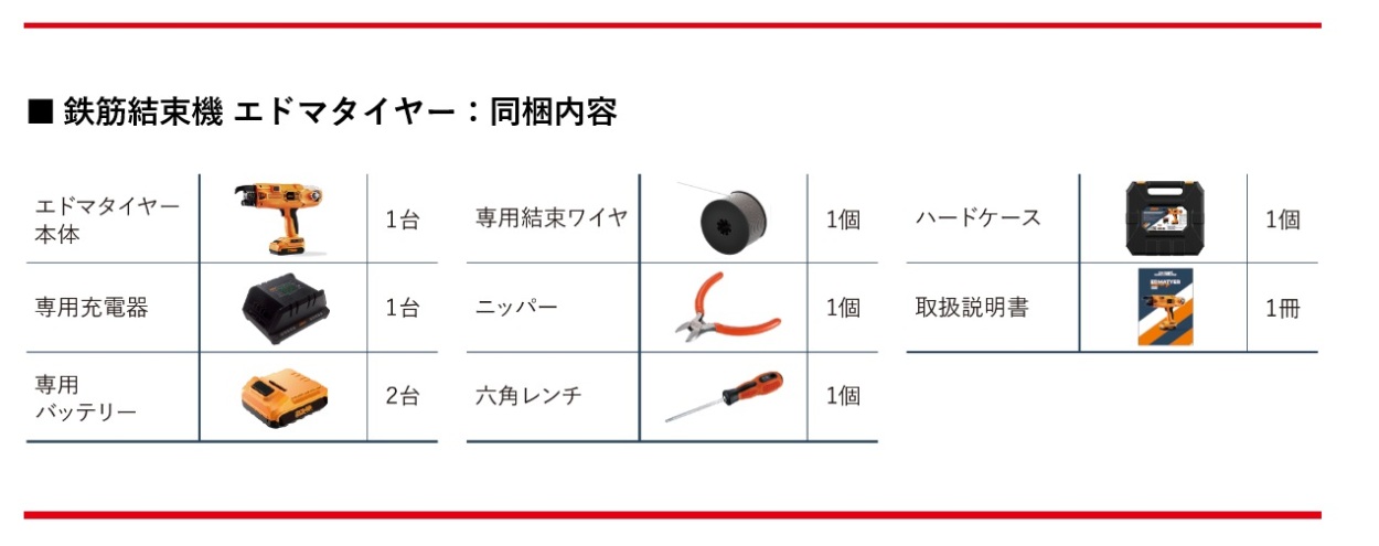 代引不可】エドマ EDMA 鉄筋結束機 エドマタイヤーXL [HA1284 代引不可】エドマ EDMA 鉄筋結束機 エドマタイヤーXL [HA1284