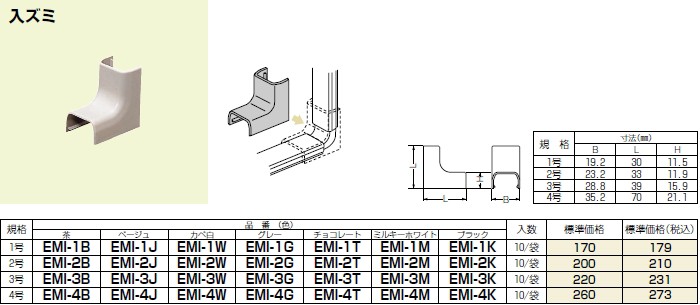未来工業 EMI-2G 10個 Eモール 入ズミ 2号 グレー [MR02603-10] : K