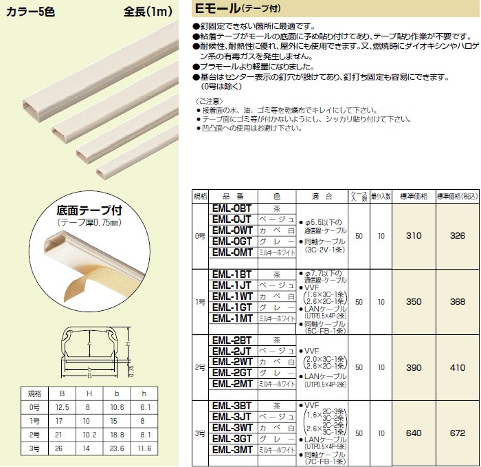 P】未来工業 EML-2WT 10本 Eモール テープ付 2号 1m カベ白 [MR02682