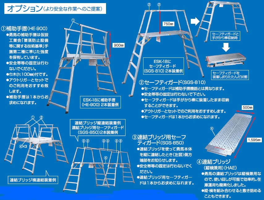 ポイント10倍】【直送品】 ナカオ (NAKAO) 四脚調節式 はしご兼用脚立