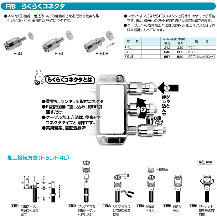 K-material-shop - サン電子 F型接栓 4C用コネクタ らくらくコネクタ屋内用 F-4L (F4L) [SDS017