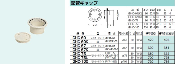 GHC-67 未来工業 配管キャップ(ミルキーホワイト) - 通販 - escopil.co.mz