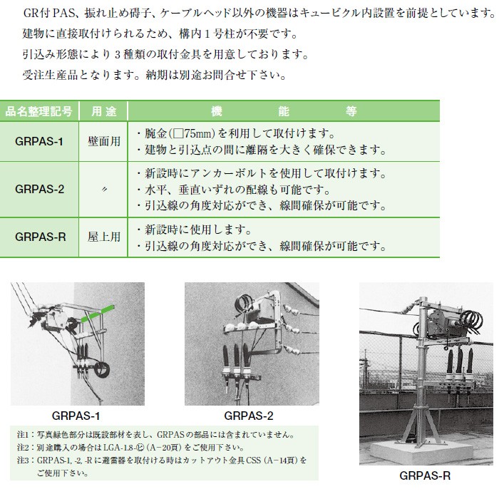 【代引不可】【個人宅配送不可】【納期要確認】イワブチ GRPAS-2 GR付開閉器取付金具 壁面用アンカーボルト取付型 [IW0032]