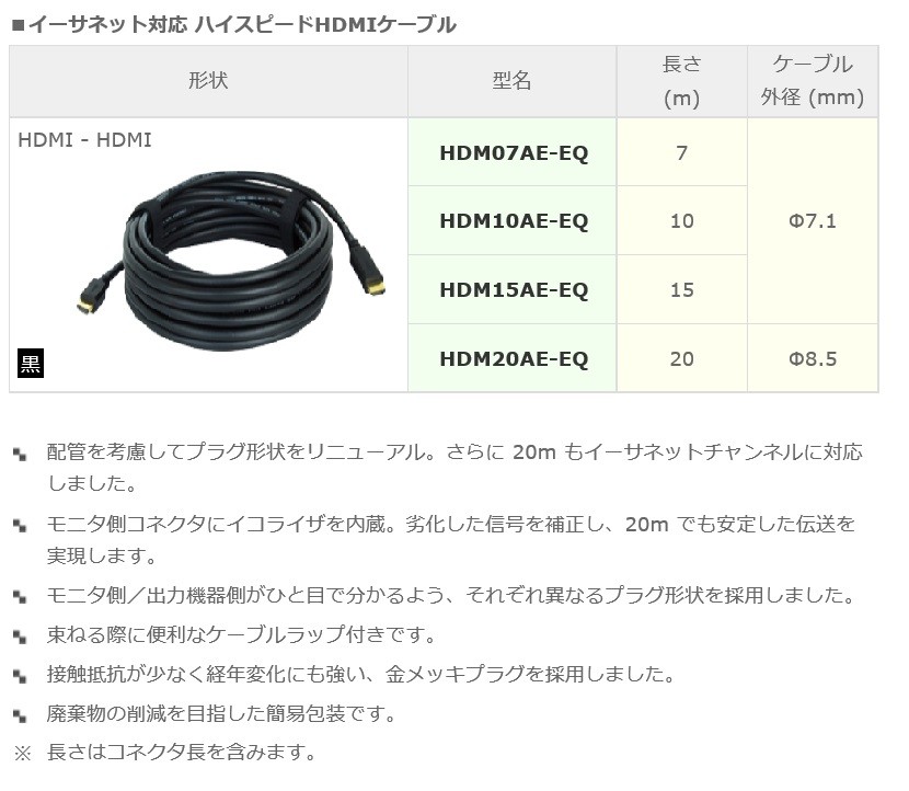 【P】 カナレ電気 CANARE HDM15AE-EQ 15m Active HDMI