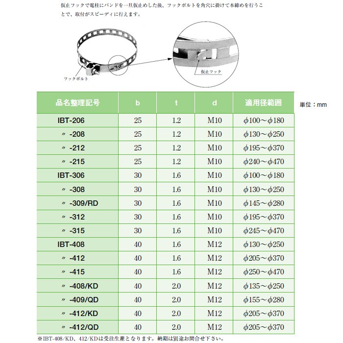 代引不可】【個人宅配送不可】イワブチ IBT-409/QD 自在バンド 幅40mm 適用径155-280mm [40750]  :ibt-409-qd:K-material-shop - 通販 - Yahoo!ショッピング