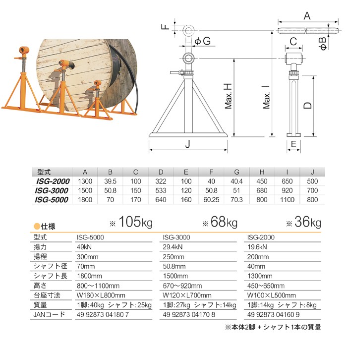 代引不可】【個人宅配送不可】育良精機 10201 ISG-3000 ケーブルドラム