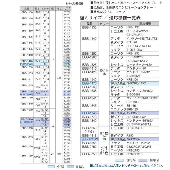 好評大得価 育良精機 30243 K-material-shop - 通販 - PayPayモール ISBB-2750-8/12 バンドソーブレード 長さ2750mm ピッチ8/12山/インチ 5本入 新作入荷2022