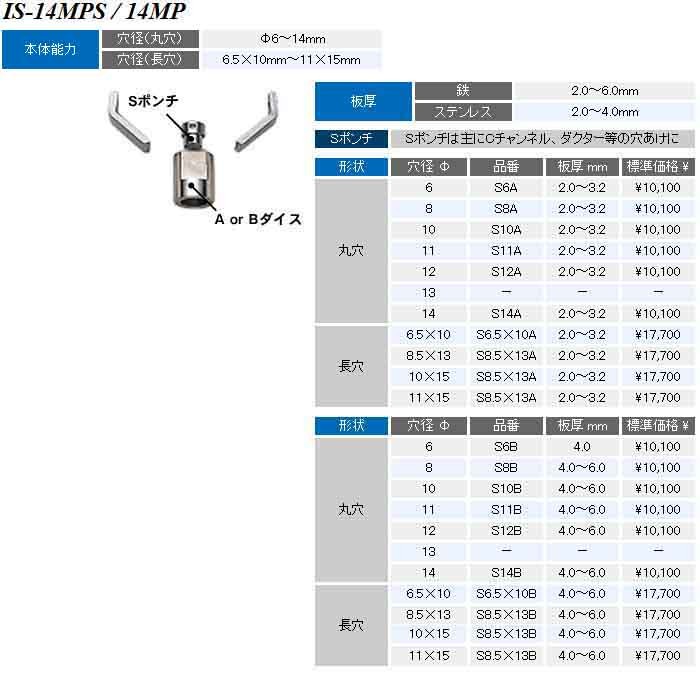 代引不可】【個人宅配送不可】育良精機 S11B パンチャー替刃 IS-14MPS