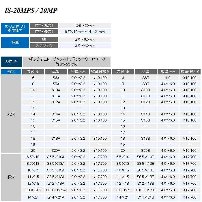 代引不可】【個人宅配送不可】育良精機 S15A パンチャー替刃 IS-20MPS