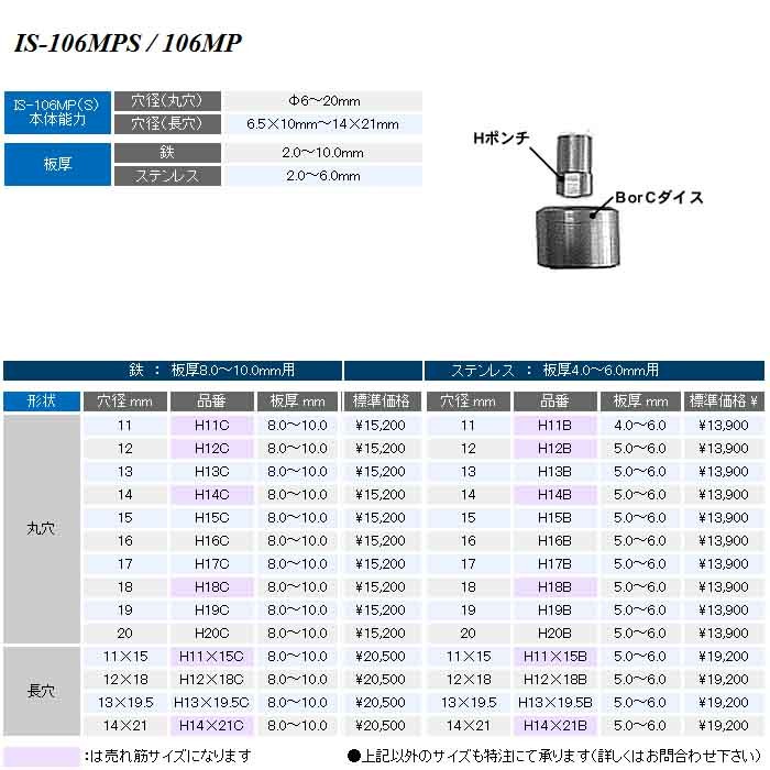 数量限定】 育良精機 H12C パンチャー替刃 IS-106MPS/P756-2用 ポンチH