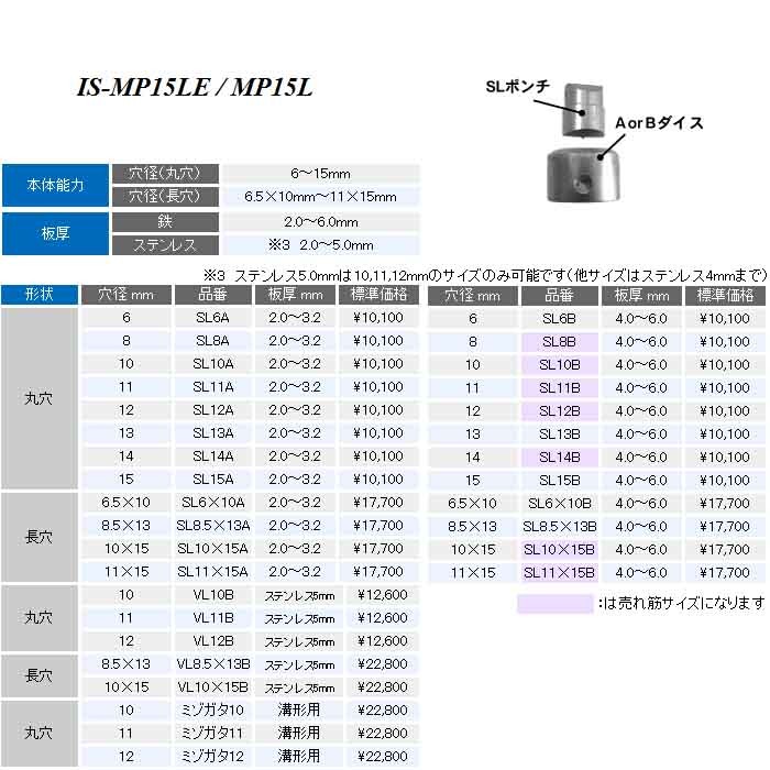 人気定番2023 育良精機 SL6.5X10B パンチャー替刃 IS-MP15L/IS-MP15LE