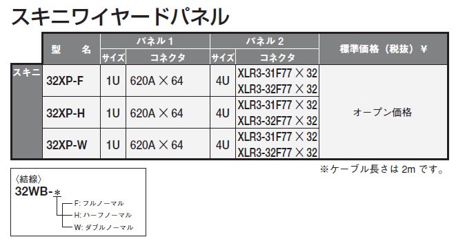 スキニワイヤードパネル カナレ 32XP-H