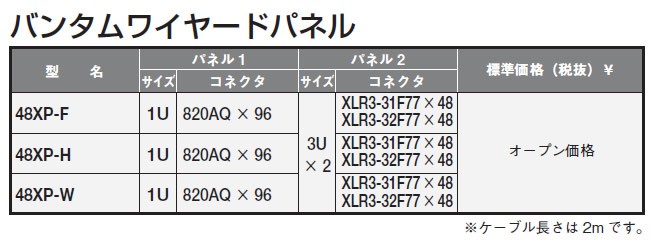 スキニワイヤードパネル カナレ 32XP-H