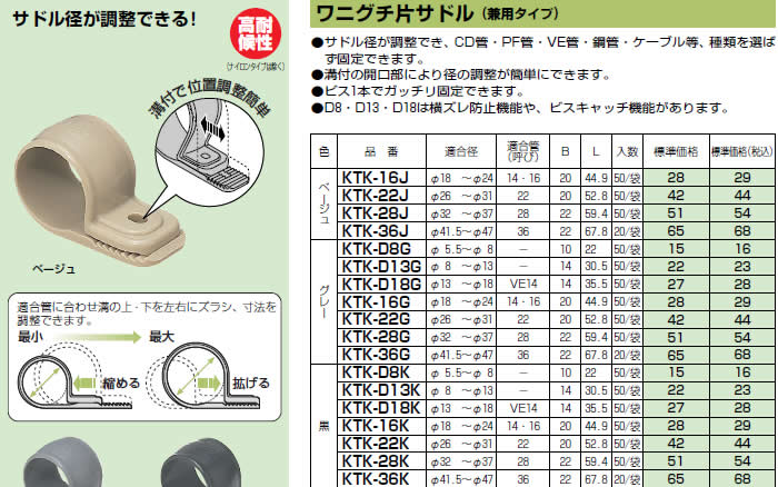 未来工業 KTK-D13K 50個 ワニグチ片サドル 兼用タイプ 適合径8-13mm 黒 [MR04827-50] :ktk-d13k:ケイマテ  ヤフー店 - 通販 - Yahoo!ショッピング