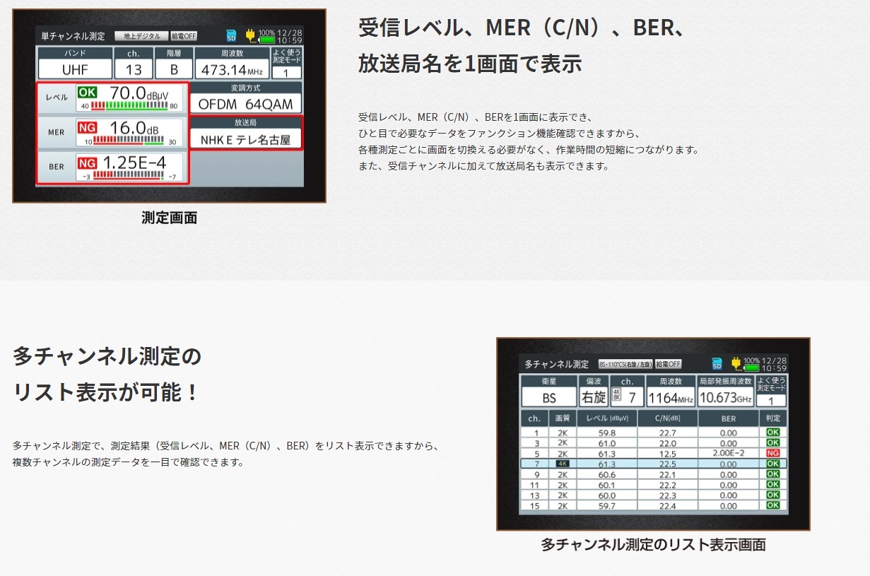 SALE／72%OFF】 マスプロ デジタルレベルチェッカー ハンディータイプ 4K 8K衛星放送対応 信号レベル測定器 LCT5