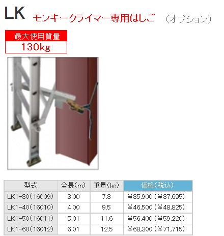 好評人気 長谷川工業 ハセガワ 鉄骨柱昇降用はしご モンキークライマー