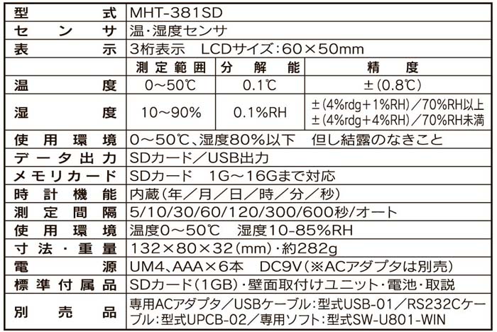 代引不可】マザーツール MHT-381SD デジタル温湿度計 [MAZ0044] : mht