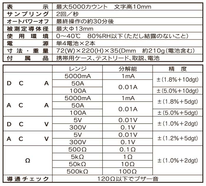 代引不可】マザーツール MT-119 微弱電流用デジタルクランプメータ