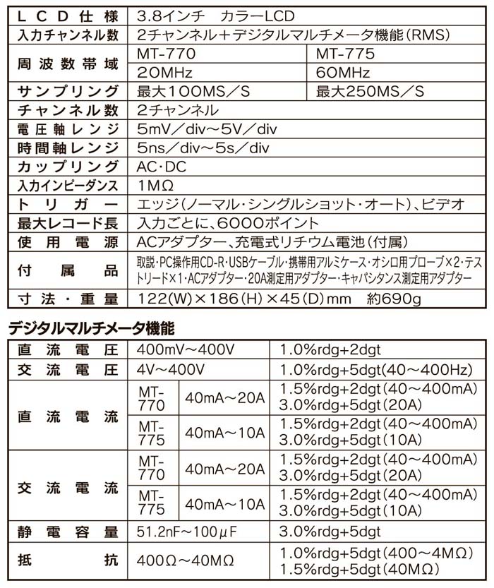 国内正規総代理店アイテム】 デジタルマルチメーター 機能搭載