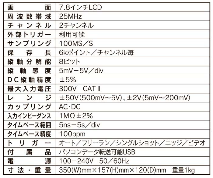 好評豊富な マザーツール K-material-shop - 通販 - PayPayモール MT-780 デジタルオシロスコープ 再入荷低価