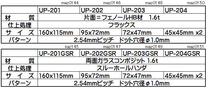 代引不可】マザーツール UP-203 ユニバーサル基板 10枚 [MZT000104-10