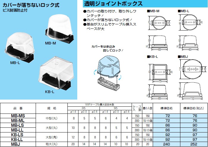 在庫在庫あ 未来工業 K-material-shop - 通販 - PayPayモール MB-LS 150個 透明ジョイントボックス 新作登場お得