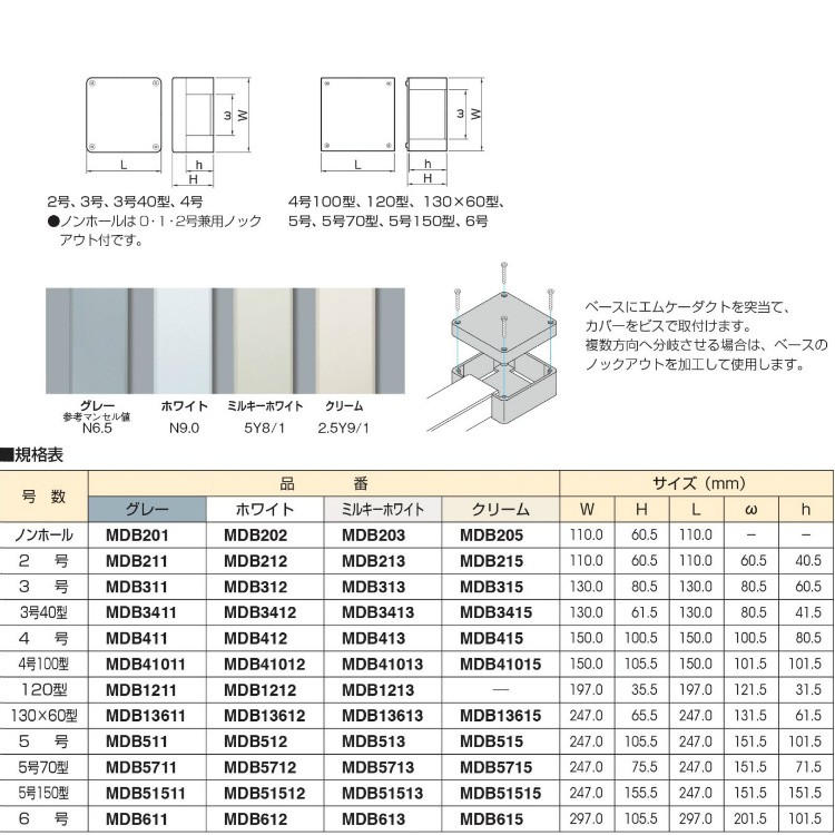 新作特価 マサル工業 クリーム K-material-shop - 通販 - PayPayモール エムケーダクト付属品 130×60型 ブンキボックス MDB13615 送料無料SALE