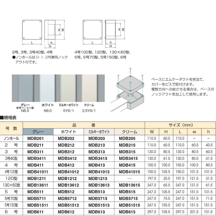 マサル工業 エムケーダクト付属品 4号 ブンキボックス MDB411 グレー