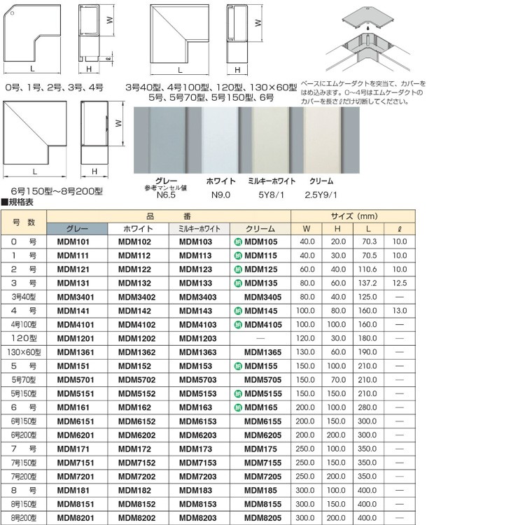 人気ブランド □マサル エムケーダクト 8号200型 ミルキーホワイト