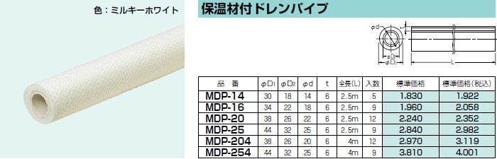 日本製新品 未来工業 MDP-20 12本 保温材付 ドレンパイプ サイズ20 2.5m ミルキーホワイト  K-material-shop - 通販 - PayPayモール 新作登場安い