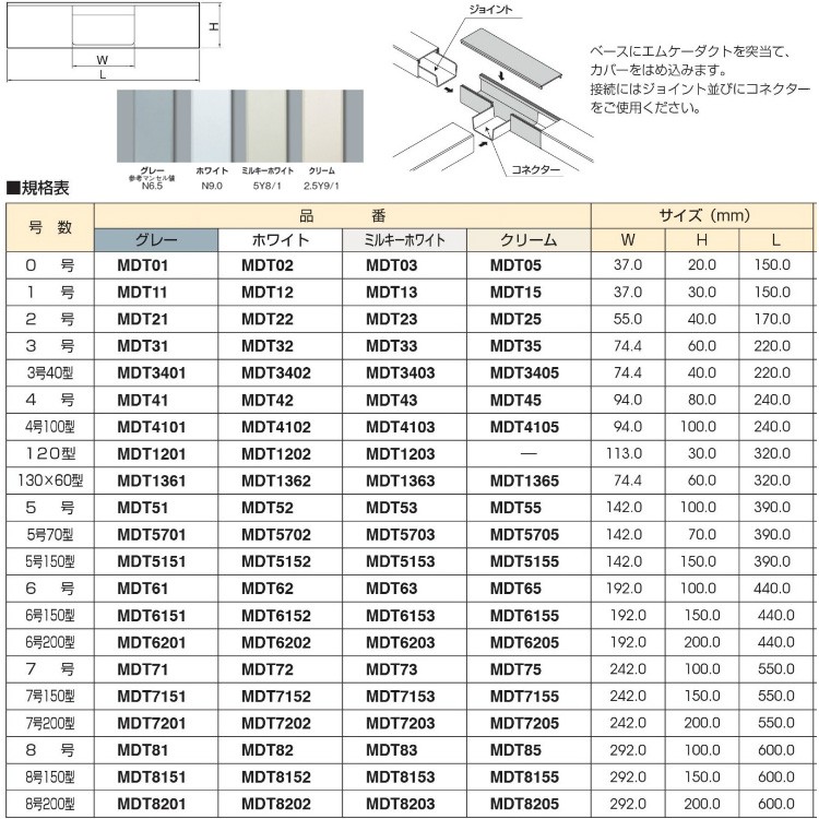 マサル工業 エムケーダクト付属品 130×60型 T型ブンキ MDT1363