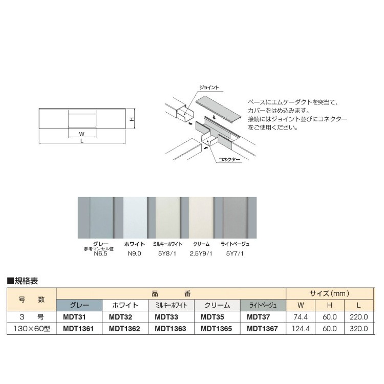 マサル工業 エムケーダクトフリーコンセントシリーズ付属品 130×60型 T