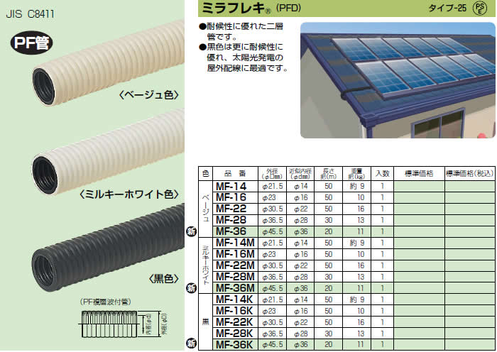 代引不可】【個人宅配送不可】未来工業 MF-28M 1巻 30m ミラフレキMF