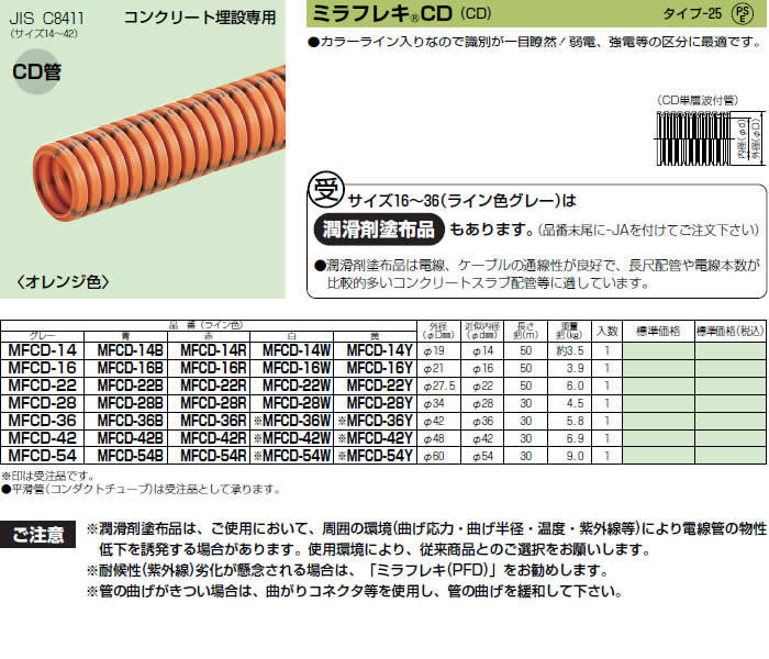 代引不可】【個人宅配送不可】【受注生産品】未来工業 MFCD-54B 1巻