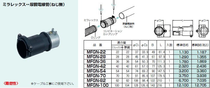 代引不可】【個人宅配送不可】未来工業 MFGP-100DD 1個