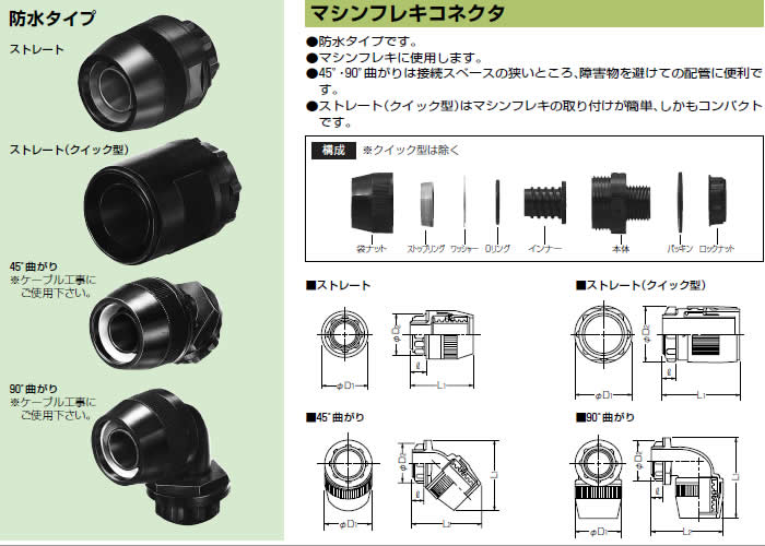未来工業 MFPK-12SM 10個 マシンフレキコネクタ ストレート