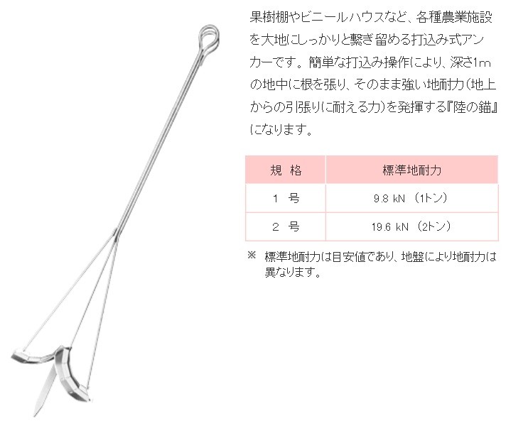 アンカー ビニールハウスや果樹棚などに - 千葉県のその他