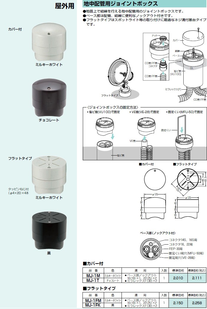 代引不可】【個人宅配送不可】未来工業 MJ-1T 1個 地中配管用